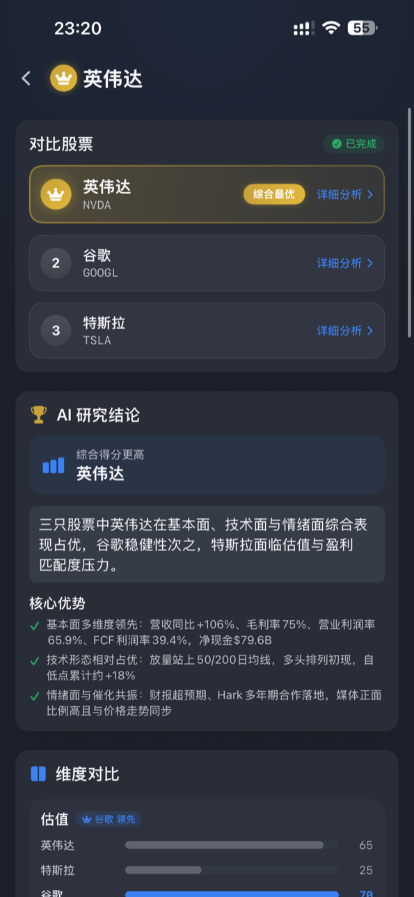 多股对比一键裁决界面