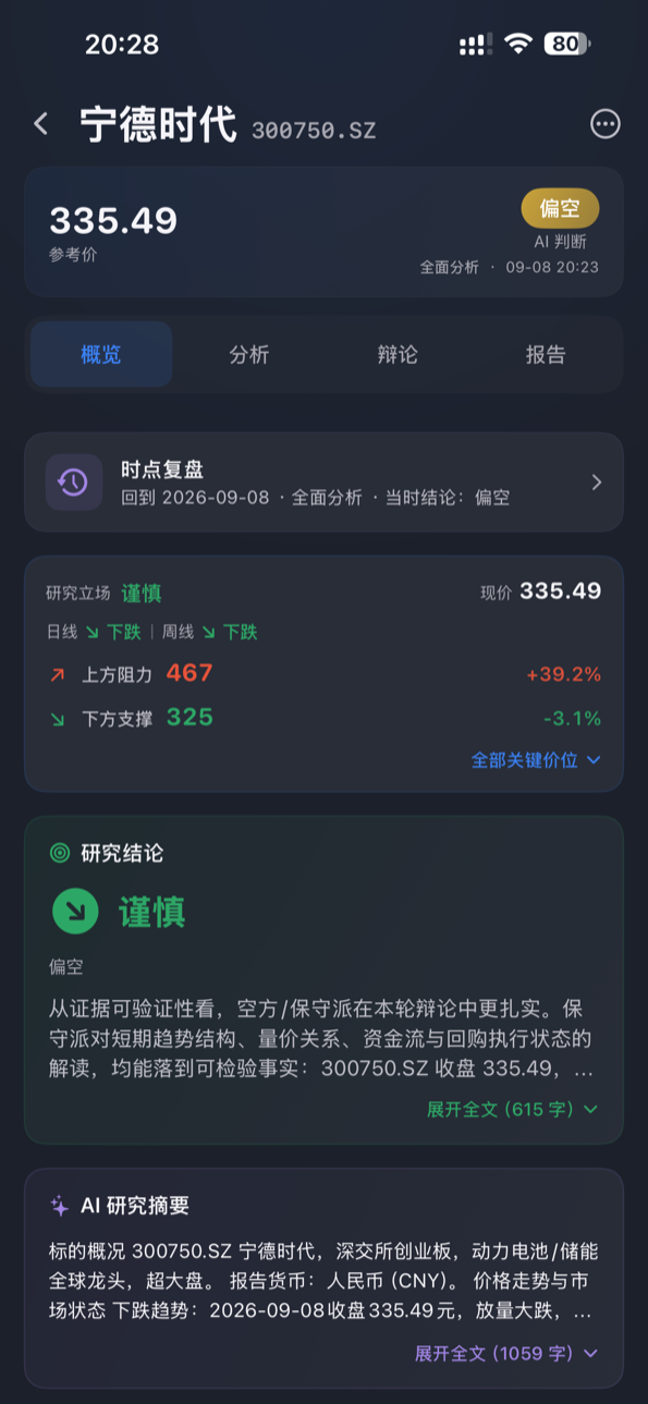 AI 研究立场与关键价位界面